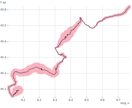 Tour de France Trail